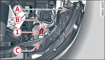 Front headlight: Securing points and electrical connector